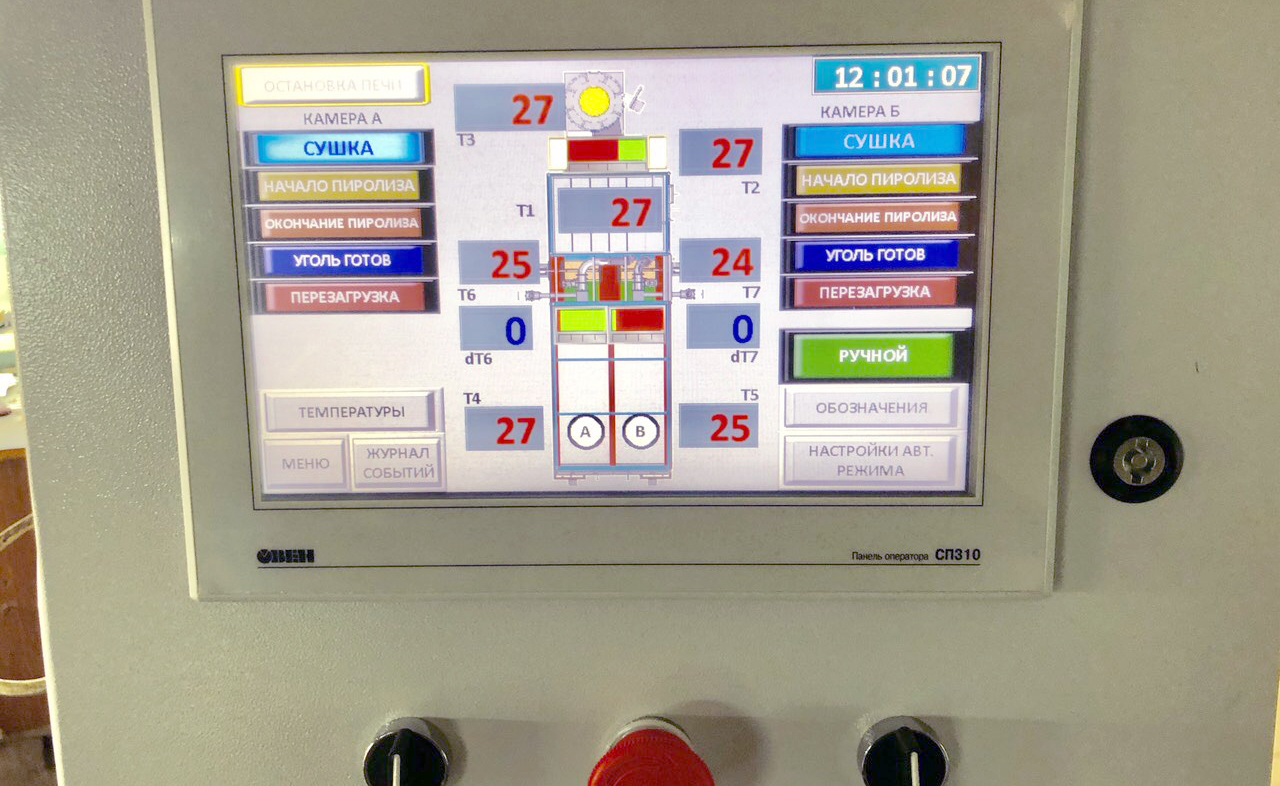 The latest Update Modification: Control instrumentation for EKKO series kilns