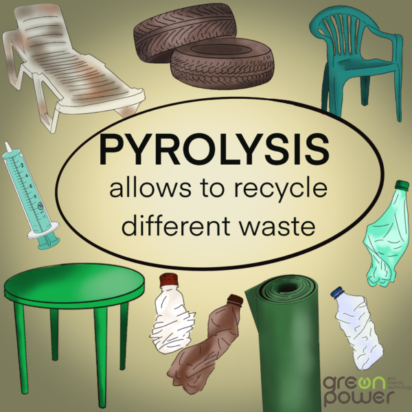 PYROLYSIS advantage over other technologies
