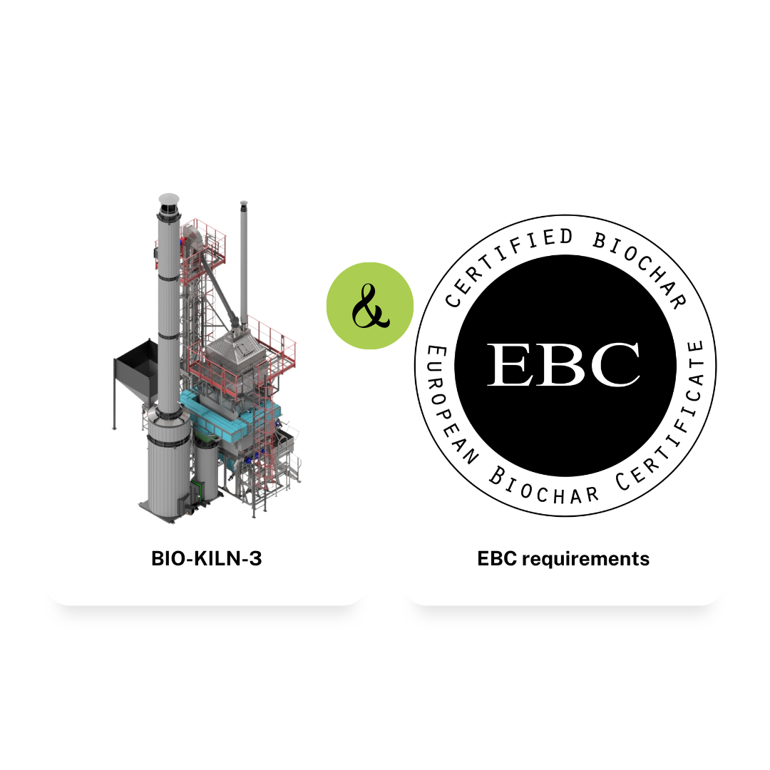 Anforderungen an BIO-KILN-3 und EBC: Wie lässt sich eine kontrollierte Verbrennung von Pyrolysegasen gewährleisten