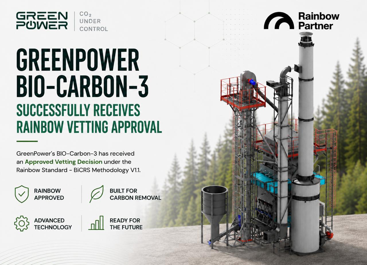 BIO-Carbon-3 Carbonization System Successfully Passes Rainbow Standard Assessment